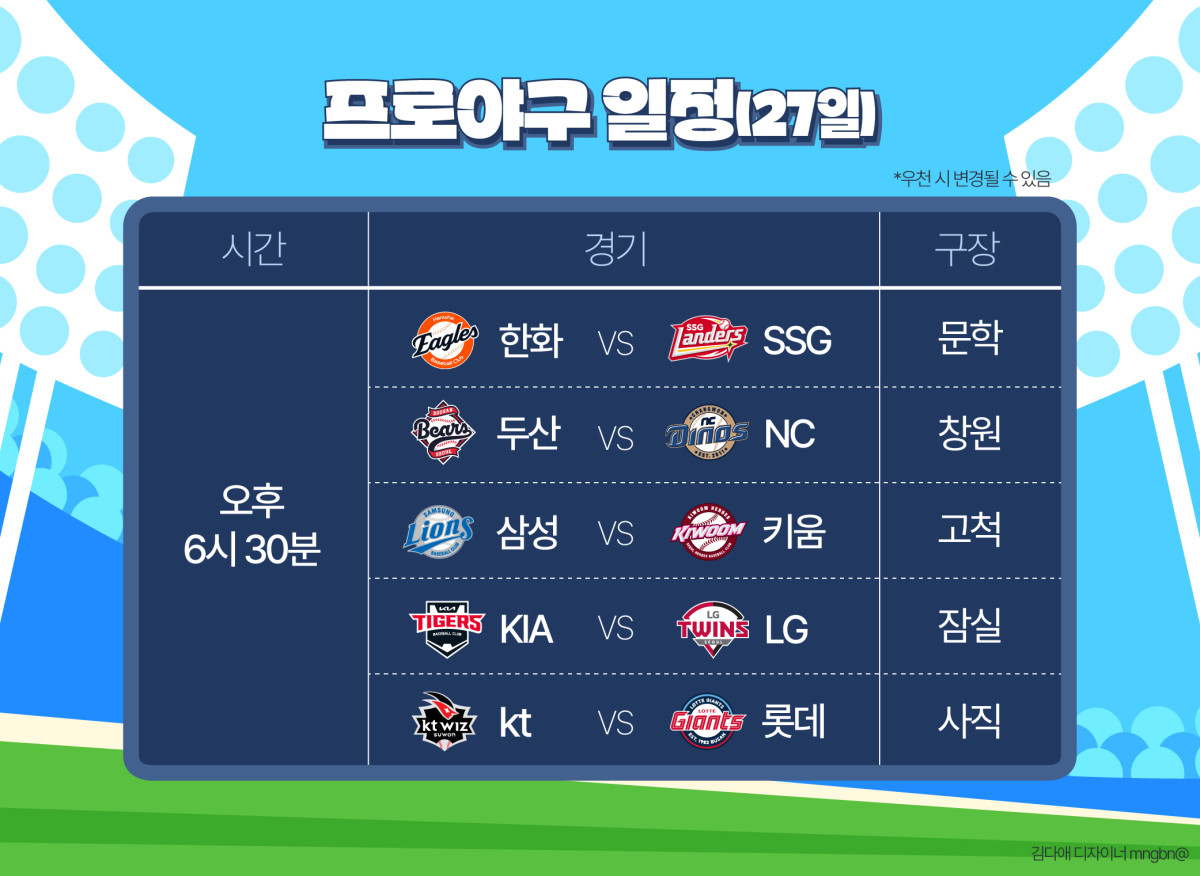 (김다애 디자이너 mnbgn@)