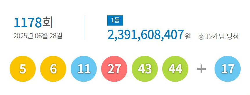 (출처=동행복권 홈페이지)