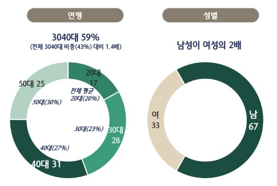 (자료제공=하나금융연구소)