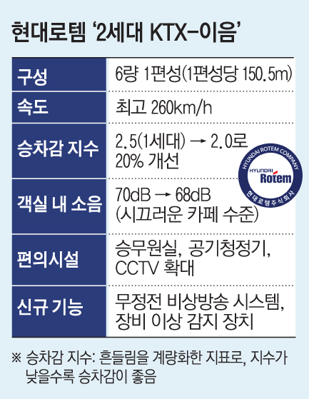▲그래픽=손미경 기자 sssmk@