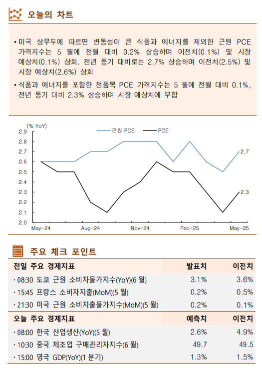 (한국투자증권)