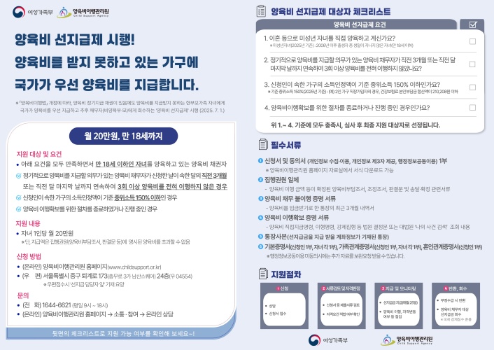 ▲올해 7월부터 시행된 양육비 선지급 제도 관련 인포그래픽. (성평등가족부)