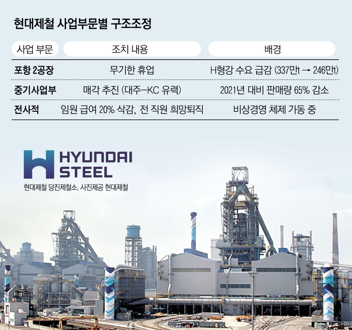 (그래픽= 김소영 기자)