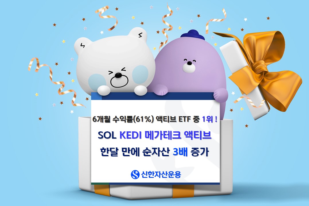신한운용 'SOL KEDI메가테크액티브' 한 달 만에 순자산 3배 이상↑