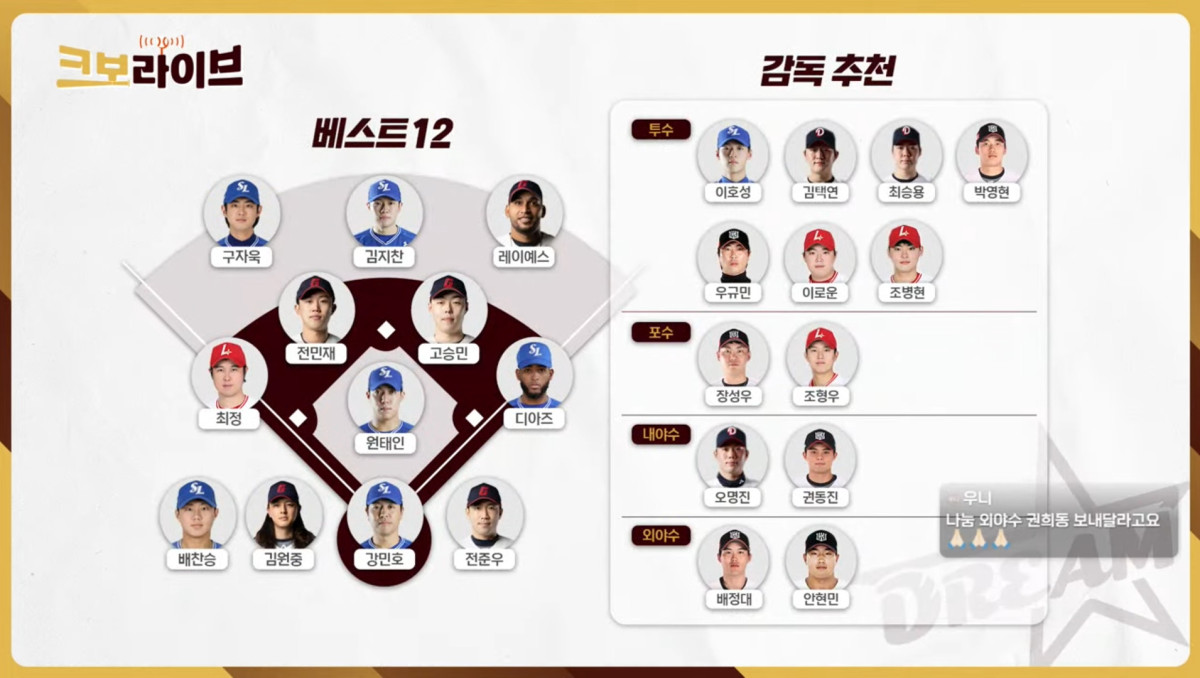 (출처=유튜브 채널 '크보 라이브' 캡처)