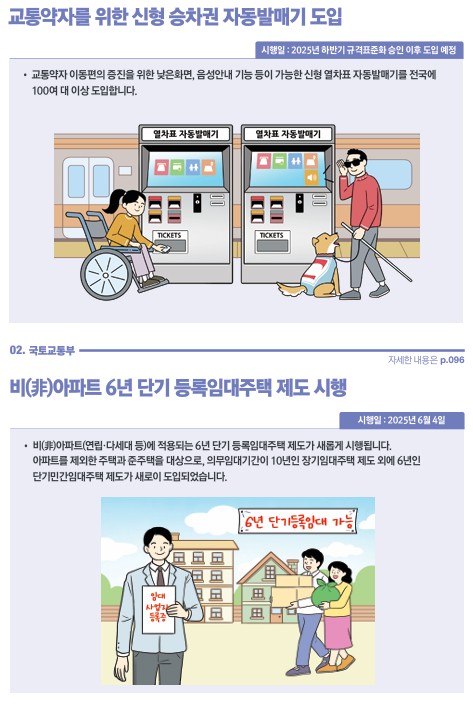 ▲2025 하반기 이렇게 달라집니다 국토교통 분야. (관계부처 합동)