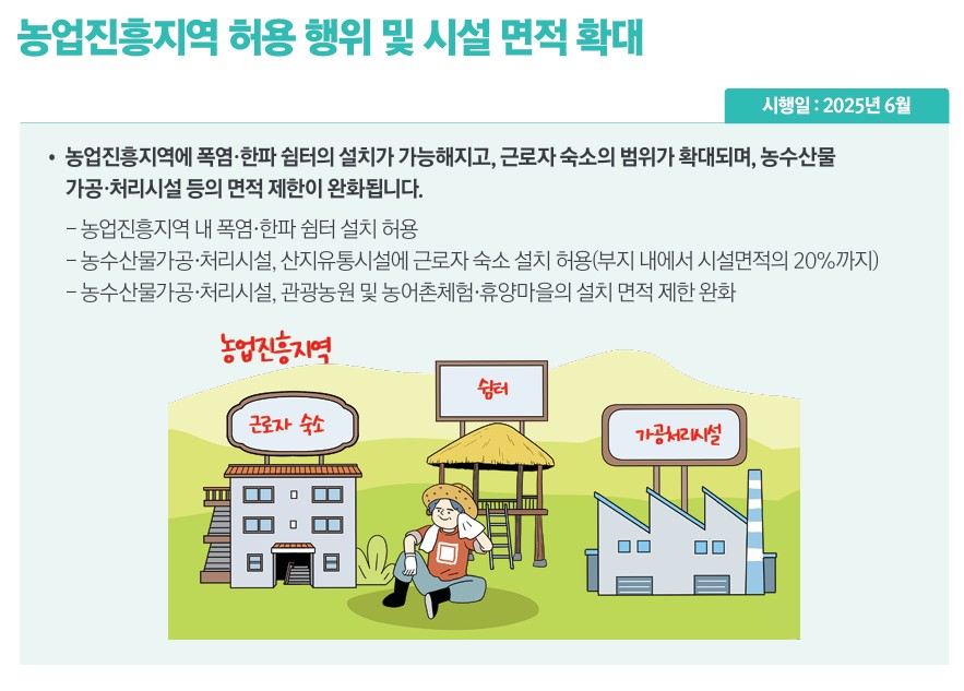 ▲2025 하반기부터 이렇게 달라집니다 중 농림·수산·식품 분야. (관계부처 합동)