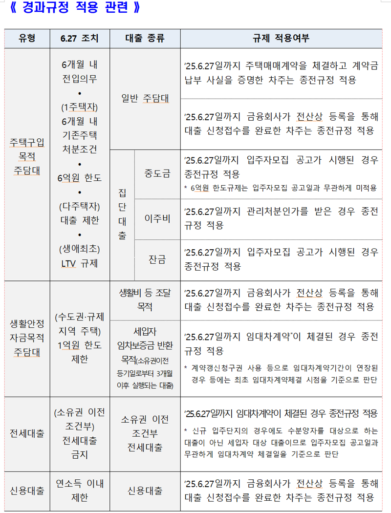 (자료=금융위원회)