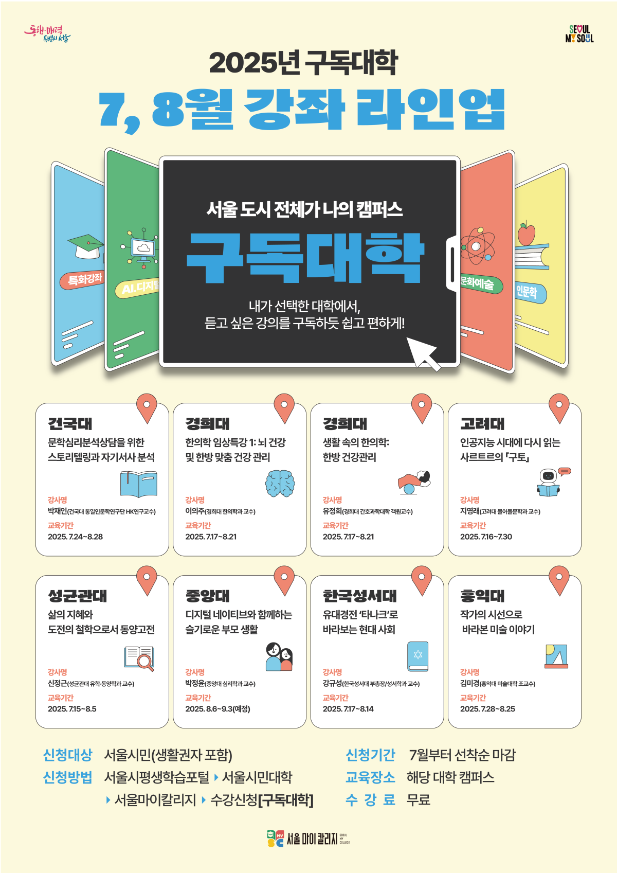 ▲2025년 구독대학 7, 8월 강좌 라인업. (사진제공=서울시)