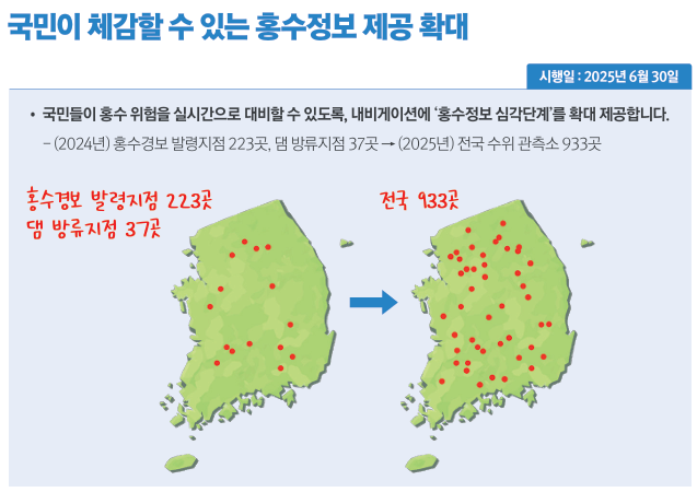 (기획재정부)