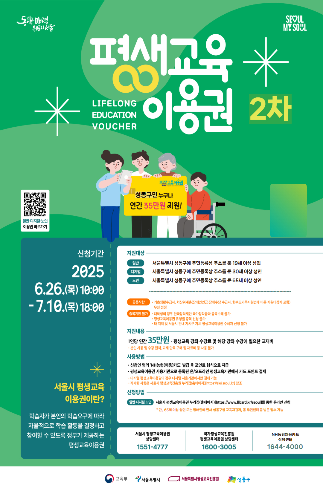 ▲성동구 평생교육 이용권 홍보 포스터. (사진제공=성동구)