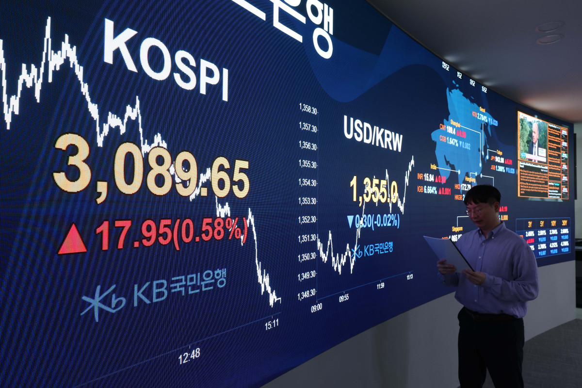 ▲코스피가 3090선 코앞에서 마감하며 이틀째 오름세를 이어갔다. 1일 서울 여의도 KB국민은행 스마트딜링룸 전광판에 코스피 종가와 원·달러 환율이 표시되고 있다. 이날 코스피는 장중 3130대까지 오르며 지난달 25일 세운 연고점(3129.09)을 경신했으나 장 후반 상승분을 반납하면서 시가 수준으로 복귀, 전 거래일 대비 17.95포인트(0.58%) 오른 3089.65로 마감했다. 코스닥은 2.17포인트(0.28%) 오른 783.67로 거래를 마쳤다. 한편 서울 외환시장에서 15시 30분 기준 원·달러 환율은 5.9원 오른 1355.9원을 기록했다. 신태현 기자 holjjak@