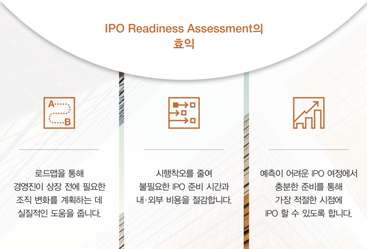 ▲삼일PwC가 2일 발표한 '해외 IPO 준비 진단 플랫폼'과 관련해, IPO 준비 과정에서 경영진이 로드맵을 통해 조직 변화를 계획하고 소요 시간과 비용을 절감하는 효익이 설명되고 있다. (출처=삼일PwC)