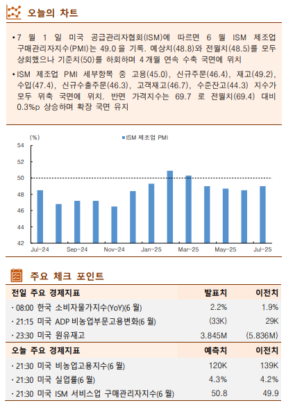 ▲이미지를 클릭하면 확대해서 볼 수 있습니다. (출처=한국투자증권)