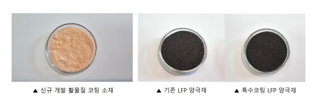 ▲신규 개발 활물질 코팅 소재 및 특수코팅 LFP 양극재 (사진제공 = 케이지에이)