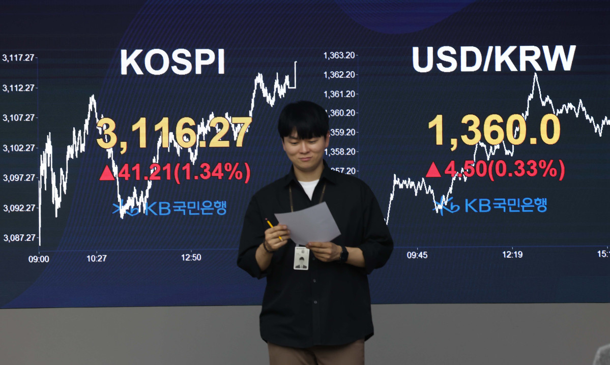 ▲코스피가 상법 개정안 통과 소식에 힘입어 1%대 상승 마감한 3일 서울 여의도 KB국민은행 스마트딜링룸 전광판에 코스피 종가가 표시되고 있다. 이날 코스피는 전거래일 대비 1.21p(1.34%) 오른 3116.27에 마감, 지난달 25일 이후 6영업일 만에 3100선을 재차 돌파했다. 신태현 기자 holjjak@