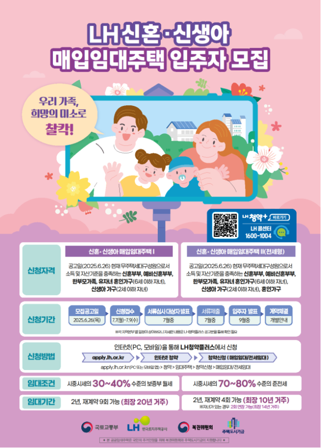 ▲'신혼신생아 매입임대주택' 포스터. (사진제공=한국토지주택공사)