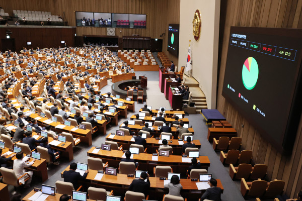 ▲<YONHAP PHOTO-4588> '여야 합의' 상법개정안 본회의 통과 (서울=연합뉴스) 김주성 기자 = 여야가 합의한 상법개정안이 3일 국회 본회의에서 통과되고 있다. 2025.7.3 utzza@yna.co.kr/2025-07-03 14:57:39/<저작권자 ⓒ 1980-2025 ㈜연합뉴스. 무단 전재 재배포 금지, AI 학습 및 활용 금지>