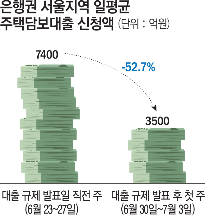 (그래픽=신미영 기자 win8226@)