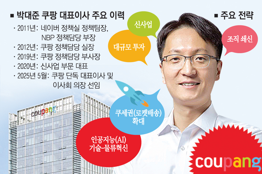 (이투데이 그래픽팀/손미경 기자)