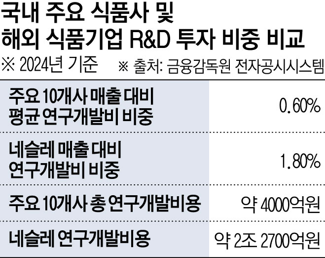 (이투데이 그래픽팀/김소영 기자)