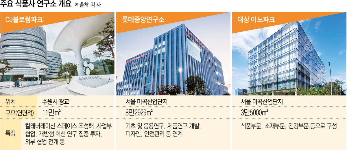 (이투데이 그래픽팀/손미경 기자)