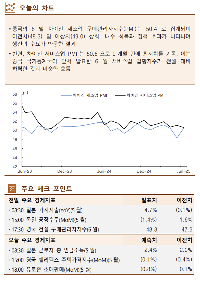 (출처=한국투자증권)