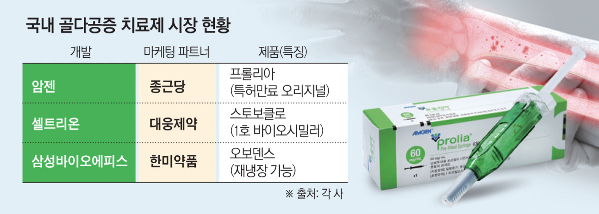 (그래픽=신미영 기자 win8226@)