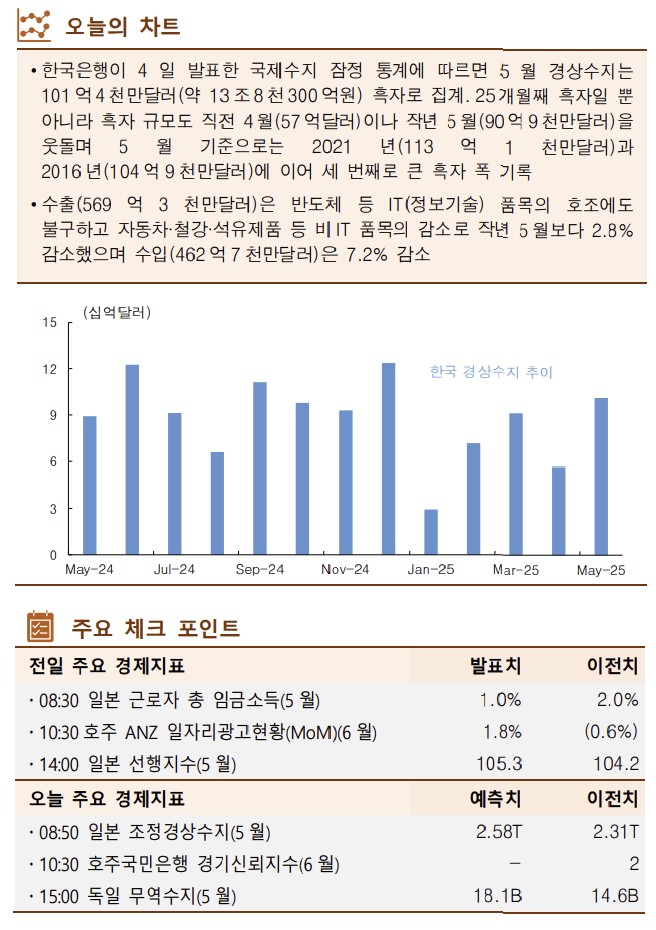 ▲이미지를 클릭하면 확대해서 볼 수 있습니다. (출처=한국투자증권)