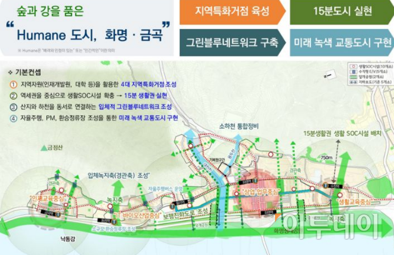 ▲화명·금곡지구 기본계획안. 사진제공=부산광역시