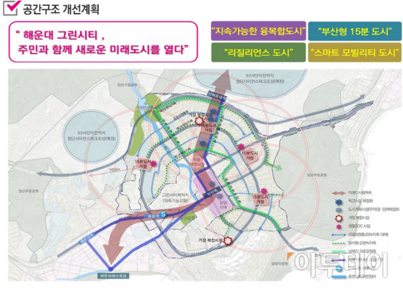 ▲해운대지구 기본계획안.사진제공=부산광역시청
