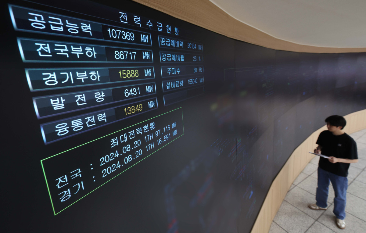 ▲연일 계속되는 폭염으로 전력수요가 급증하고 있는 가운데 9일 경기 수원시 한국전력공사 경기본부 전력관리처 계통운영센터에서 관계자가 전력수급현황을 점검하고 있다. 신태현 기자 holjjak@