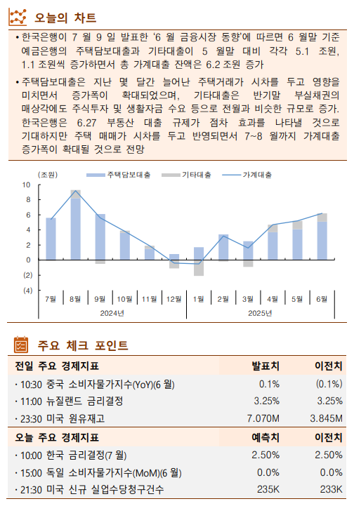 ▲한국투자증권 제공