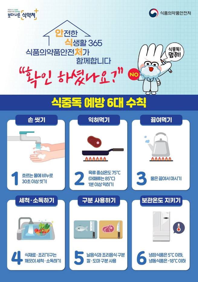 (출처=식품의약품안전처)