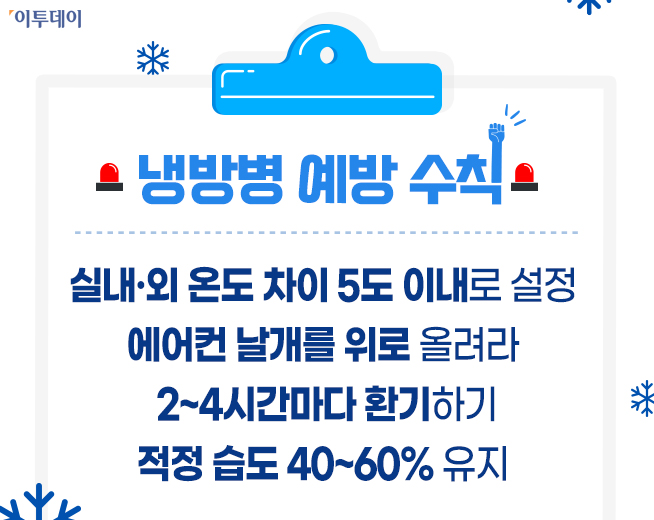 (이투데이DB)