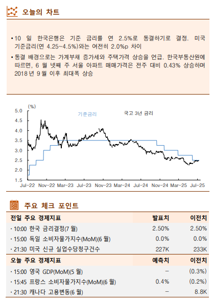 ▲이미지를 클릭하면 확대해서 볼 수 있습니다. (출처=한국투자증권)
