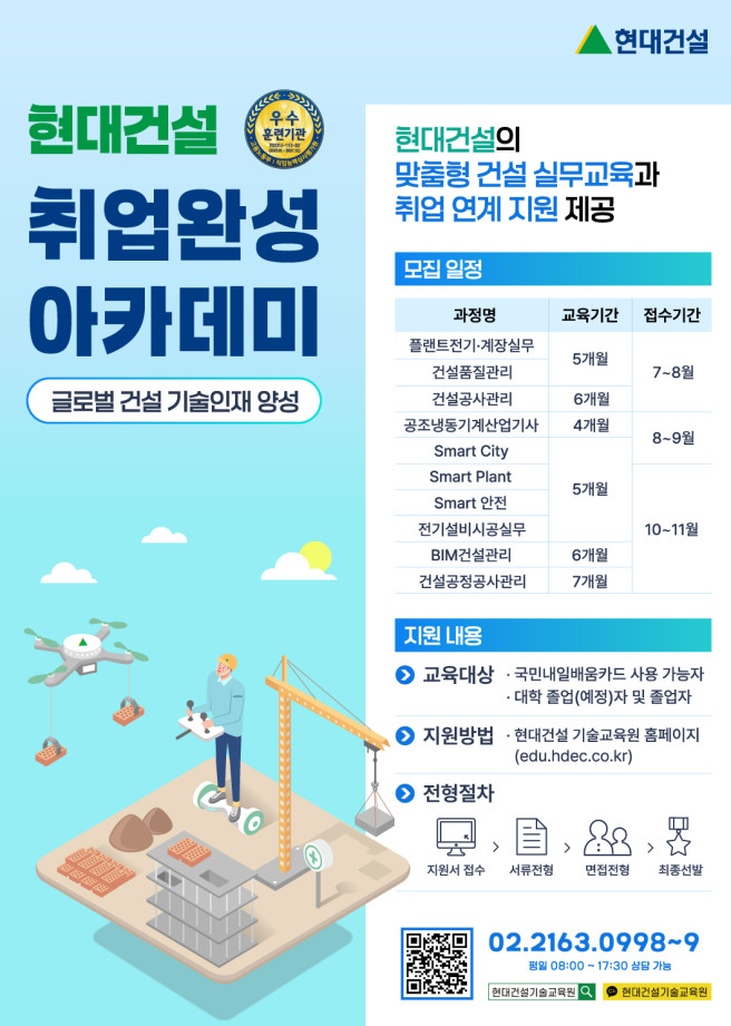 (사진제공=현대건설)