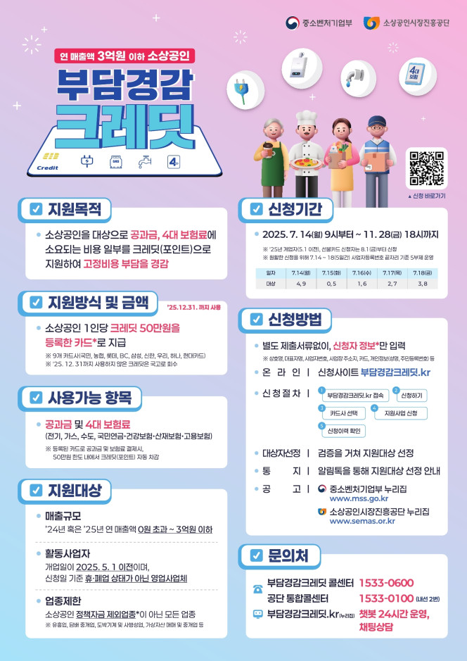 (사진제공=소상공인시장진흥공단)