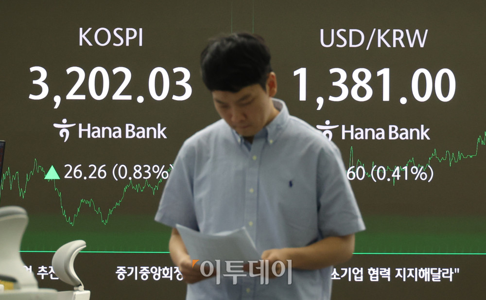 ▲코스피 종가가 3년 10개월만에 3200선을 회복했다. 14일 서울 중구 하나은행 딜링룸 전광판에 코스피 지수가 전 거래일보다 26.26포인트(0.83%) 오른 3202.03을 나타내고 있다. 코스닥 지수는 전 거래일보다 1.10포인트(0.14%) 내린 799.37에 거래를 마감했다. 원·달러 환율은 주간 거래 종가(15시30분) 기준 전일 대비 5.8원 오른 1381.2원을 기록했다. 고이란 기자 photoeran@