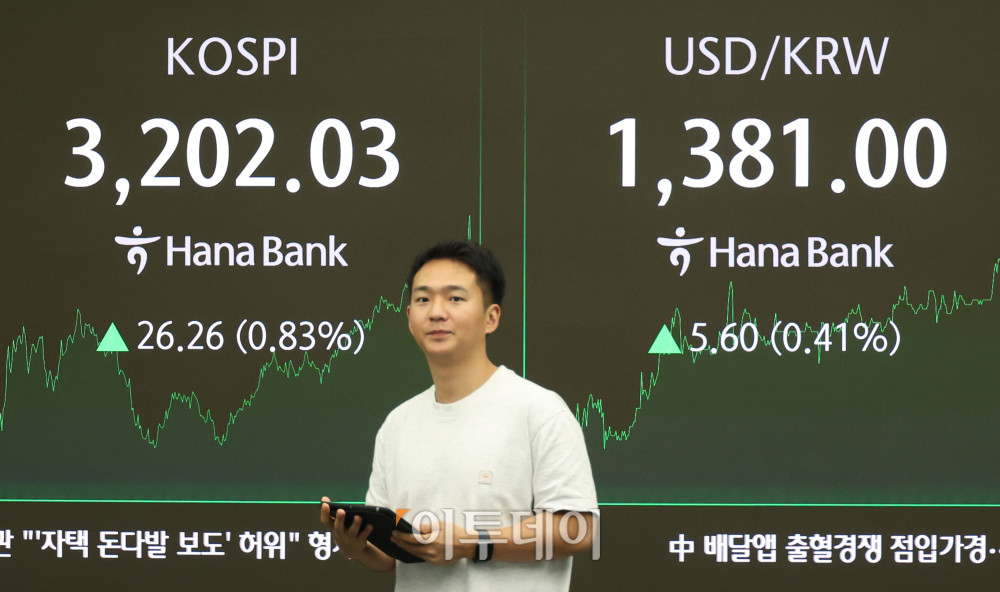▲코스피 종가가 3년 10개월만에 3200선을 회복했다. 14일 서울 중구 하나은행 딜링룸 전광판에 코스피 지수가 전 거래일보다 26.26포인트(0.83%) 오른 3202.03을 나타내고 있다. 코스닥 지수는 전 거래일보다 1.10포인트(0.14%) 내린 799.37에 거래를 마감했다. 원·달러 환율은 주간 거래 종가(15시30분) 기준 전일 대비 5.8원 오른 1381.2원을 기록했다. 고이란 기자 photoeran@