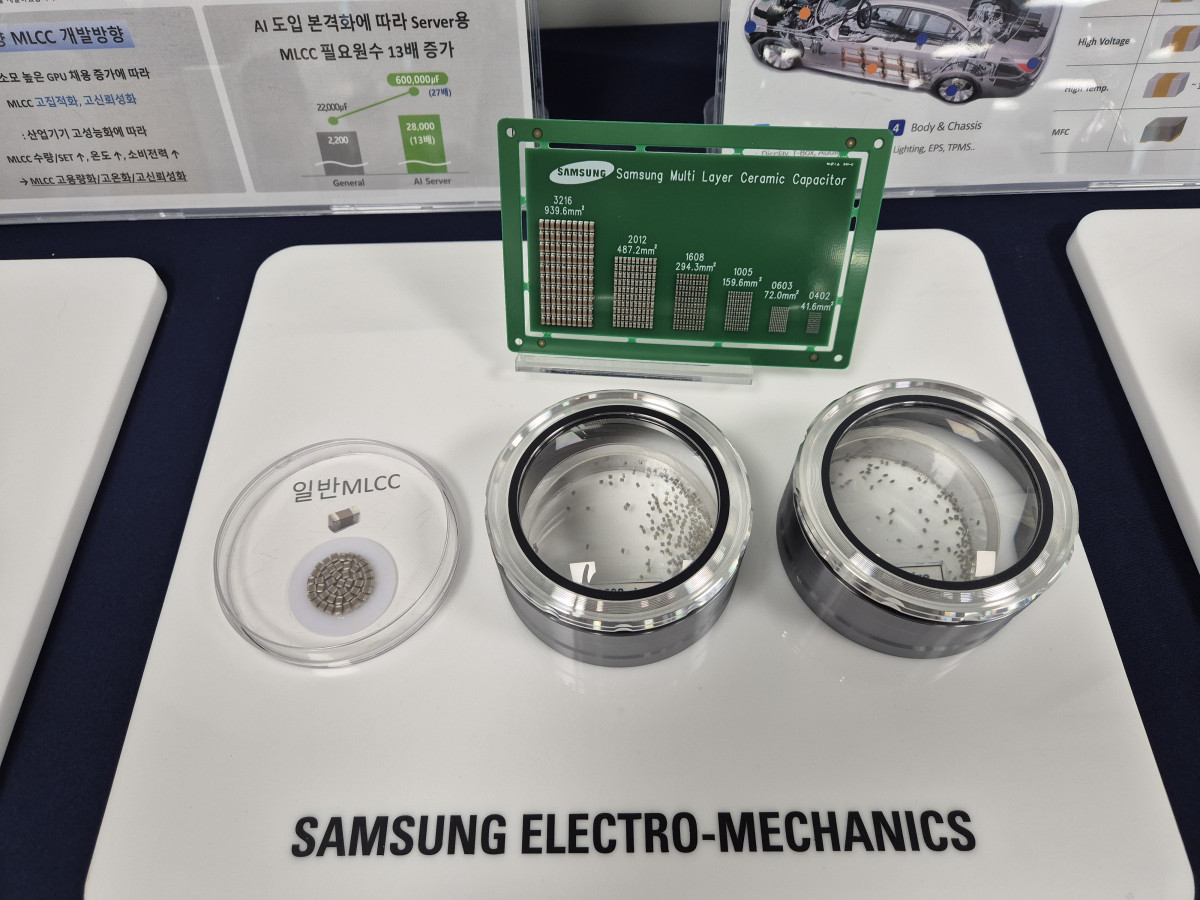 ▲삼성전기 산업 및 전장용 MLCC (박민웅 기자 pmw7001@)