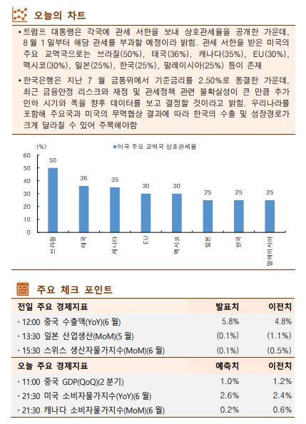 ▲이미지를 클릭하면 확대해서 볼 수 있습니다. (출처=한국투자증권)