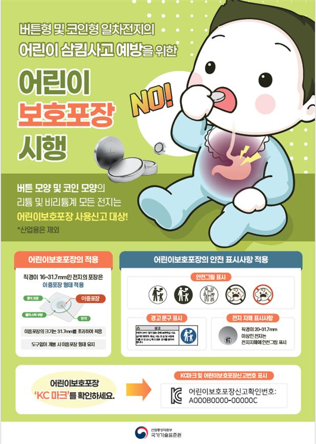 ▲'버튼형 및 코인형 일차전지' 어린이보호포장 적용 홍보자료 (사진제공=산업통상자원부)