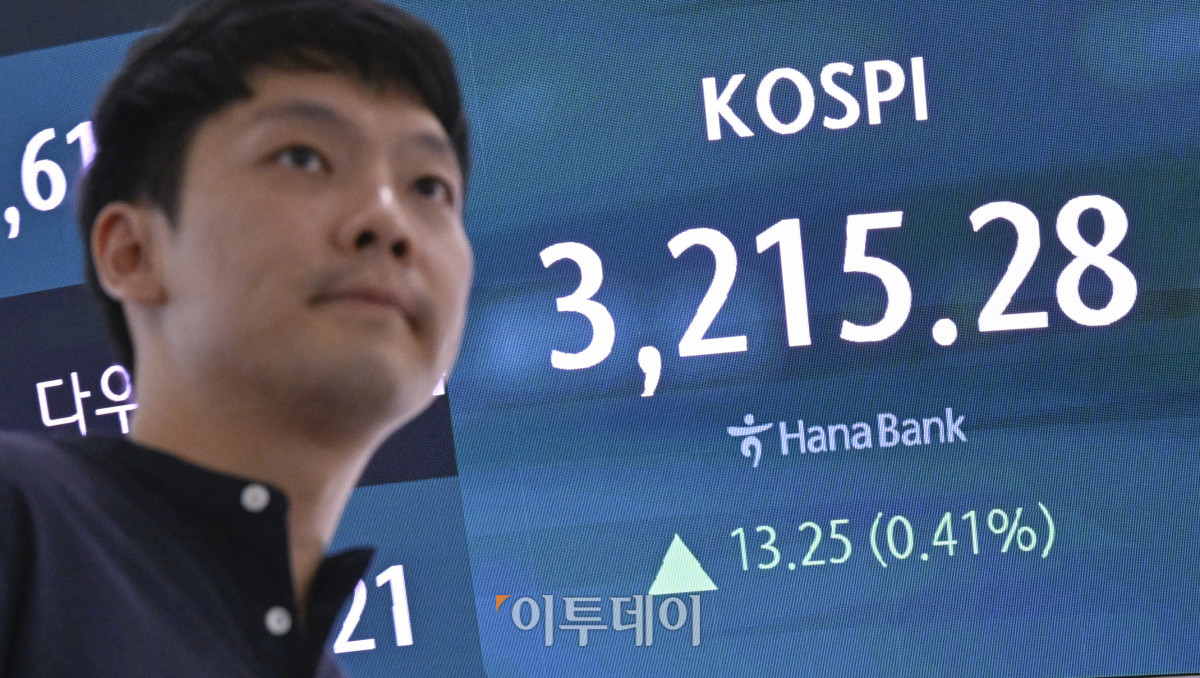 ▲코스피가 3210선으로 상승 마감한 15일 서울 중구 하나은행 딜링룸 전광판에 코스피가 표시돼 있다. 이날 코스피는 전 거래일보다 13.25(0.41%)포인트 상승한 3215.28을 나타냈다. 조현호 기자 hyunho@