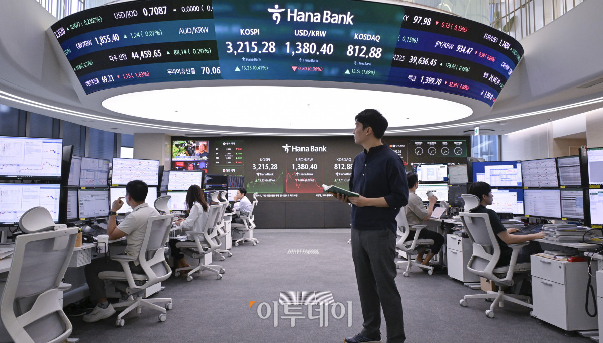 ▲코스피가 3210선으로 상승 마감한 15일 서울 중구 하나은행 딜링룸 전광판에 코스피, 코스닥, 원·달러 환율이 표시돼 있다. 이날 코스피는 전 거래일보다 13.25(0.41%)포인트 상승한 3215.28을 코스닥은 13.51(1.69%)포인트 상승한 812.88을 나타냈다. 원·달러 환율은 종가 기준 1380.40원을 나타냈다. 조현호 기자 hyunho@