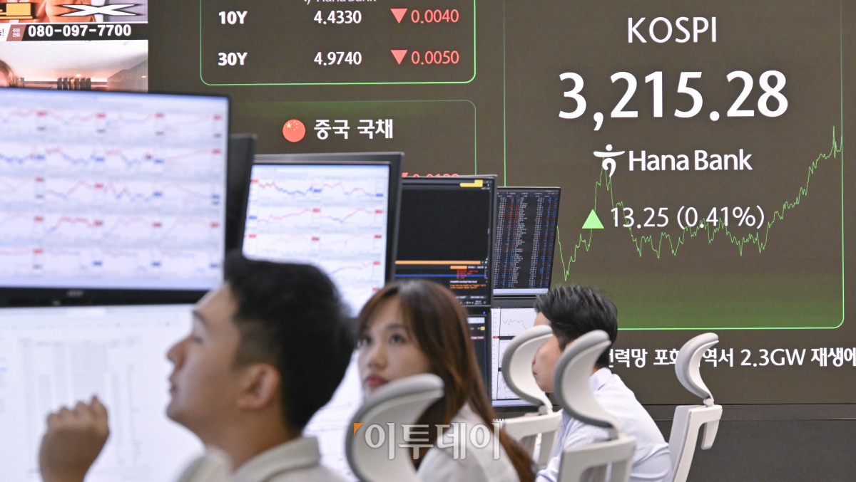 ▲코스피가 3210선으로 상승 마감한 15일 서울 중구 하나은행 딜링룸 전광판에 코스피가 표시돼 있다. 이날 코스피는 전 거래일보다 13.25(0.41%)포인트 상승한 3215.28을 나타냈다. 조현호 기자 hyunho@