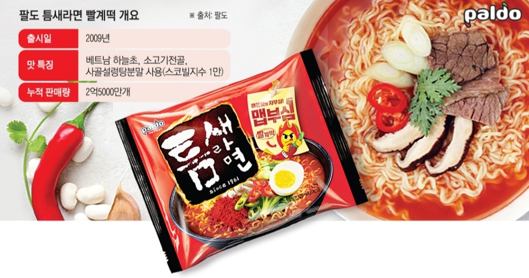 ▲팔도 '틈새라면 빨계떡' 개요 맛의 특징 (이투데이 그래픽팀=손미경 기자)