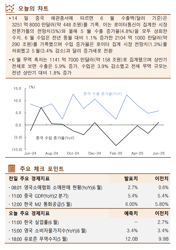 (출처=한국투자증권)