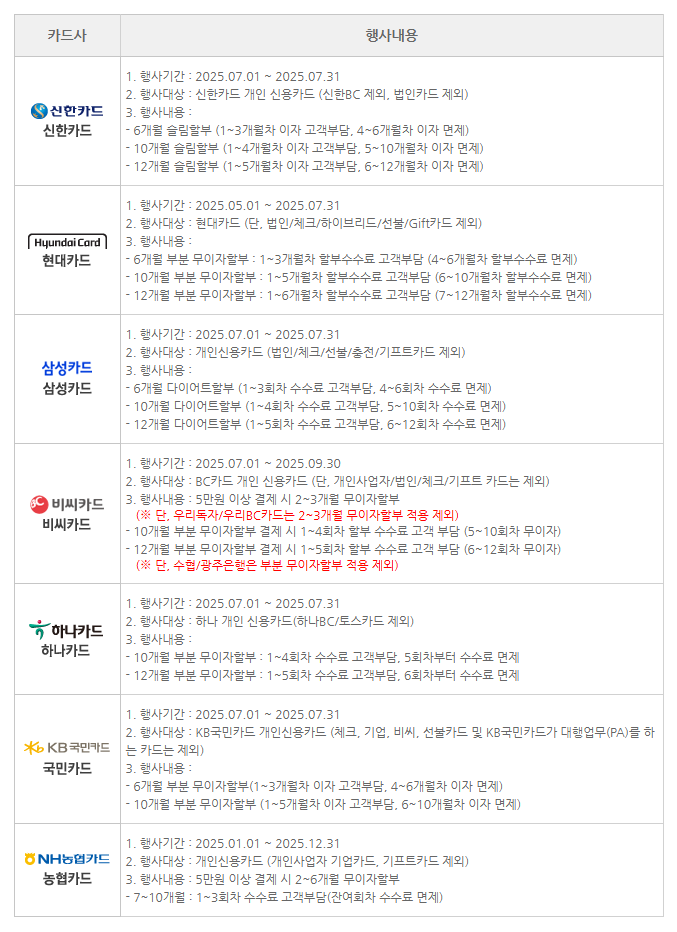 (서울시ETAX 홈페이지 화면캡쳐 )