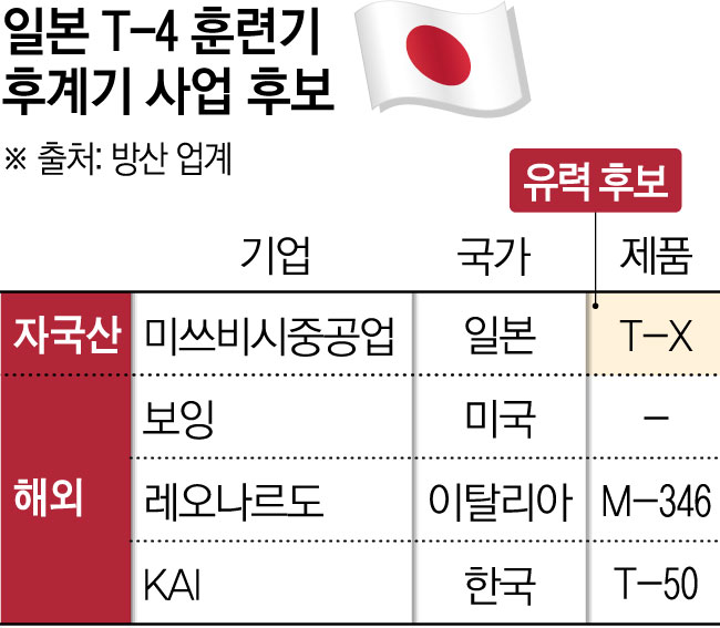 (김소영 sue@)